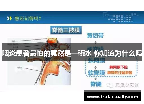 咽炎患者最怕的竟然是一碗水 你知道为什么吗