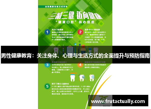 男性健康教育：关注身体、心理与生活方式的全面提升与预防指南